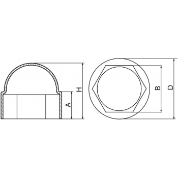 Maskownica nakrętki M6 M8 M10